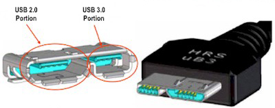 Mini HD externo 2 TB, Western Dig. My Passport, USB3