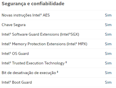 Processador Xeon E3-1240v6 3.7GHz 6MB cache LGA-1151