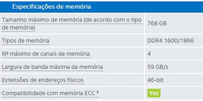 Processador Intel Xeon E5-2620V3 2,4GHz, 15MB, LGA-2011